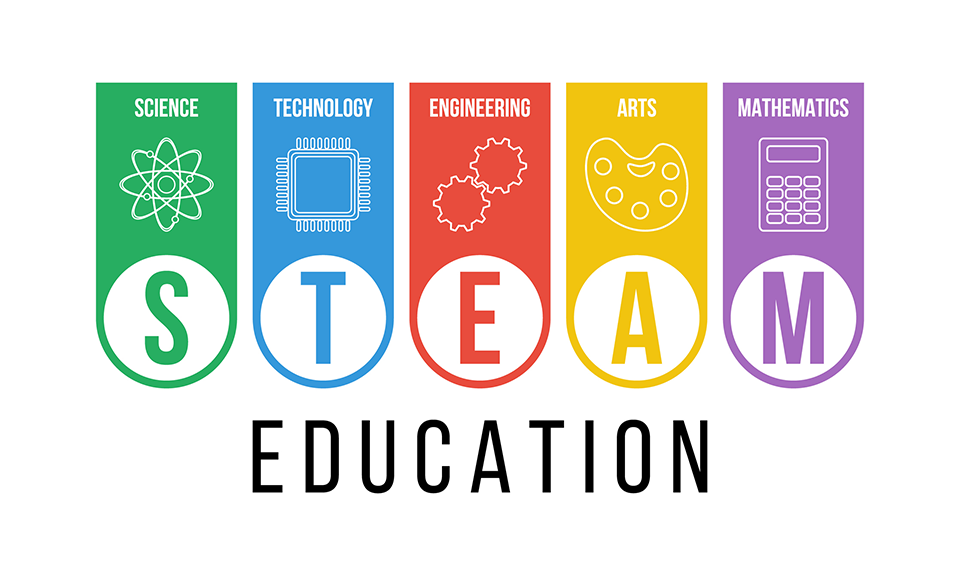 Steam Education GBDCEI